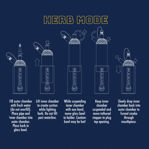 Pulsar RIP Series Silicone Gravity Water Pipe - Image 8