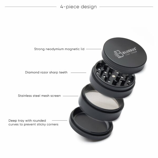 GC 2.5″ Ceramic Grinder Teal - Image 2